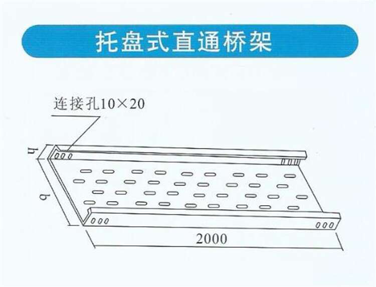 橋架